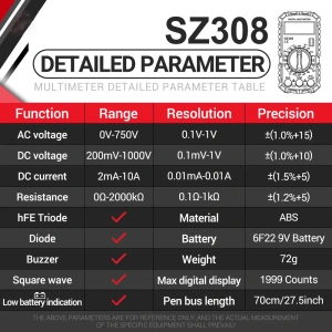 мультиметр aneng sz308