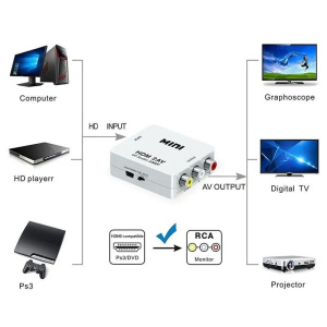 переходник hdmi на rca (av)  (конвертер hdmi мама - 3rca мама) hdmi2av