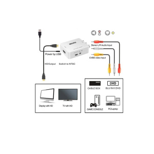 переходник rca на hdmi (конвертер 3rca мама -hdmi мама) av2hdmi
