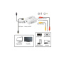 переходник rca на hdmi (конвертер 3rca мама -hdmi мама) av2hdmi