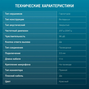 наушники с микрофоном оклик hs-s-210 красный, проводные 1.2м, вставные разъем 3,5мм
