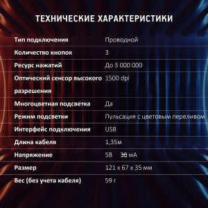 мышка oklick 395m shadow черный оптическая (1500dpi) usb (2but)