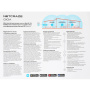 wi-fi роутер netcraze giga nc-1012 (keenetic) 4 lan, 1000 мбит/с, 2500 мбит/с, 4 (802.11n), 5 (802.1